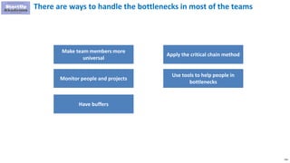 226
There are ways to handle the bottlenecks in most of the teams
Make team members more
universal
Monitor people and projects
Have buffers
Apply the critical chain method
Use tools to help people in
bottlenecks
 