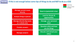 65
If this is not enough below some tips of things to do and NOT to do as a CEO
Manage current issues
directly
Manage directly big teams
or a whole area
Avoid doing
Things you should
do instead
Analyze things in person
Provide answers
Manage projects
React to (potential) crises
Manage your personal
team
Look for threats &
opportunities
Question what and how
you do things
Educate and spread your
values
 