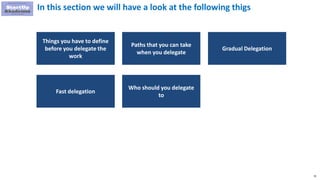 70
In this section we will have a look at the following thigs
Gradual Delegation
Paths that you can take
when you delegate
Things you have to define
before you delegate the
work
Fast delegation
Who should you delegate
to
 