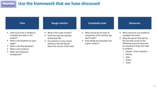 76
Use the framework that we have discussed
Time Rough solution Complexity level Resources
 How much time is needed to
complete the tasks or the
project?
 What is the deadline for each
stage?
 What is the final deadline?
 What is the timeline?
 When we should put
checkpoints?
 What is the scope of work?
 Draft him how the solution
should look like
 Pay attention to the critical
elements that will decide
about the success of the work
 What should be the level of
complexity of the solution you
want to get?
 How deeply we should go into
a given subject?
 What resources are needed to
complete the work?
 Does the person that will do
the job have access to the
following resources that may
be required to finish the tasks
or projects:
o People / Team members
o Money
o Data
o Assets
o Tools
 