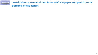 85
I would also recommend that Anna drafts in paper and pencil crucial
elements of the report
 