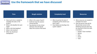 89
Use the framework that we have discussed
Time Rough solution Complexity level Resources
 How much time is needed to
complete the tasks or the
project?
 What is the deadline for each
stage?
 What is the final deadline?
 What is the timeline?
 When we should put
checkpoints?
 What is the scope of work?
 Draft him how the solution
should look like
 Pay attention to the critical
elements that will decide
about the success of the work
 What should be the level of
complexity of the solution you
want to get?
 How deeply we should go into
a given subject?
 What resources are needed to
complete the work?
 Does the person that will do
the job have access to the
following resources that may
be required to finish the tasks
or projects:
o People / Team members
o Money
o Data
o Assets
o Tools
 