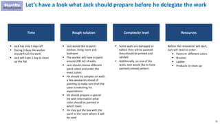 93
Let’s have a look what Jack should prepare before he delegate the work
Time Rough solution Complexity level Resources
 Jack has only 3 days off
 During 2 days the worker
should finish his work
 Jack will have 1 day to clean
up the flat
 Jack would like to paint
kitchen, living room and
bedroom
 The worker will have to paint
around 200 m2 of walls
 Jack should choose different
paint colors and order the
exact colors
 He should try samples on walls
a few weekends ahead of
painting to make sure that the
color is matching his
expectations
 He should prepare a special
list with information what
color should be painted in
which room
 He may put the box with the
paint in the room where it will
be used
 Some walls are damaged so
before they will be painted
they should be primed and
sanded
 Additionally, on one of the
walls, Jack would like to have
painted colored pattern
Before the renovation will start,
Jack will need to order:
 Paints in different colors
 Brushes
 Ladder
 Products to clean up
 