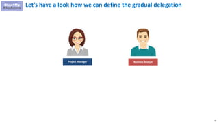 97
Let’s have a look how we can define the gradual delegation
Project Manager Business Analyst
 
