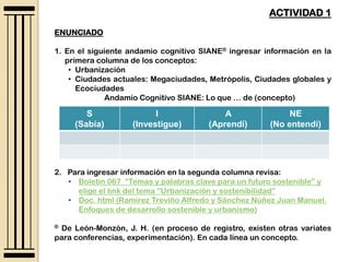 ACTIVIDAD 1ENUNCIADO1. En el siguiente andamio cognitivo SIANE® ingresar información en la primera columna de los conceptos:Urbanización