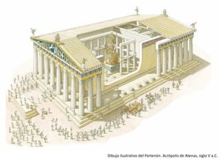 Dibujo ilustrativo del Partenón. Acrópolis de Atenas, siglo V a.C.
 