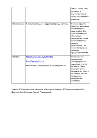тексте. Только тогда
вы сможете
получить нужный
поток посетителей и
клиентов.
Перелинковка В статьях нет ссылок на другие страницы ресурса. Полезные ссылки
помогают задержать
посетителей на
вашем сайте. Это
дает возможность
обратить их
внимание на другие
важные страницы
ресурса.
Перелинковка не
менее полезна и в
процессе
продвижения сайта.
Пробелы http://www.delest.ru/kuhni.html
http://www.delest.ru/
Обнаружены пропущенные и лишние пробелы.
Неправильное
оформление,
лишние пробелы
видны при верстке
страницы. Текст
выглядит криво,
неаккуратно. Ничего
не должно мешать
восприятию
информации
читателем.
Уровень SEO-оптимизации и наличие HTML-тегов проверил SEO-специалист Студии
Дмитрия Димбровского Евгений Томашевский.
 