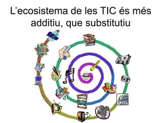L’ecosistema de les TIC és més
     additiu, que substitutiu
 