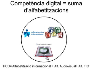 Competència digital = suma
        d’alfabetitzacions




TICD= Alfabetització informacional + Alf. Audiovisual+ Alf. TIC
 