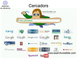 Materials
de referència
                Cercadors




                        www.searchcredible.com
 