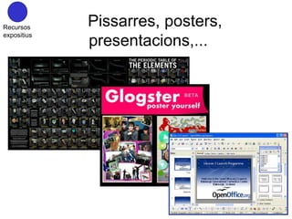 Recursos     Pissarres, posters,
expositius
             presentacions,...
 