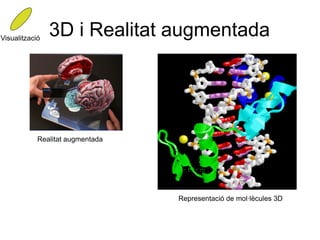 Visualització
                3D i Realitat augmentada




            Realitat augmentada




                                  Representació de mol·lècules 3D
 