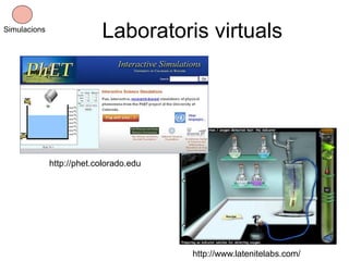 Simulacions
                            Laboratoris virtuals




              http://phet.colorado.edu/




                                          http://www.latenitelabs.com/
 