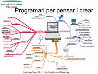 Aplicacions de treball
     Intel·lectual

              Programari per pensar i crear




                         Learning Tools 2011: http://c4lpt.co.uk/Directory/
 