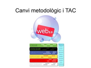 Canvi metodològic i TAC
 