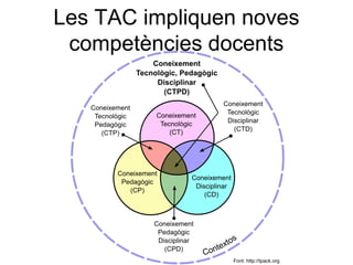 Les TAC impliquen noves
 competències docents
 
