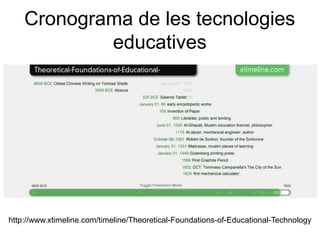 Cronograma de les tecnologies
            educatives




http://www.xtimeline.com/timeline/Theoretical-Foundations-of-Educational-Technology
 
