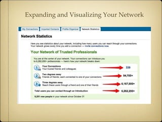 Expanding and Visualizing Your Network 