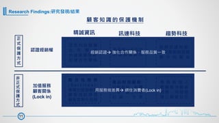 顧 客 知 識 的 保 護 機 制
正
式
保
護
方
式
非
正
式
保
護
方
式
認證經銷權
精誠資訊 訊連科技 趨勢科技
眾 多 的 經 銷 權
合 作 夥 伴
快 速 推 廣 服 務 ，
加 強 合 作 關 係
加值服務
顧客關係
(Lock in)
各區域一至五位
的 經 銷 權 夥 伴
經 銷 認 證 制 度 :
確保服務與經銷
夥 伴 的 關 係
整 合 性 服 務
( S e r v i c e s ) :
專職的服務顧問、
顧 客 培 訓 課 程
顧客客製化服務
產 品 附 加 服 務 :
社群服務，軟體
分享，讓使用者
討 論 、 分 享
專 職 經 理 人
專 職 解 決 顧 客
問 題 ， 用 服 務
建 立 顧 客 信 任
經銷認證à 強化合作關係，服務品質一致
用服務做差異à 綁住消費者(Lock in)
11
Research Findings:研究發現/結果
 