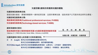 Introduction:研究背景
文獻回顧:創新的保護與知識的觀點
知識密集型服務業定義:
透過知識的創造、累積與傳播等一連串經濟活動，並提供專業知識，協助其客戶公司提供商品與附加價值。
知識密集型服務業分類:
傳統專業型服務業(Traditional professional services; P-KIBS)
科技基礎型服務業(Technology-based services; T-KIBS)
創新保護模式探討:
製造業創新保護à服務業創新保護à知識密集服務業創新保護
知識保護模式探討:(依保護方式與保護對象)
正 式 (Legal): 對內正式的保護機制(簽署法律文件)
對外正式的保護機制(專利、著作權等智財權)
非正式(Non-legal): 對內非正式的保護機制(教育培訓、企業文化、工作設計、組織流程等)
對外非正式保護機制(複雜設計、互補能力、市場領先、鎖住效果等)
Helpman, E. (1992)àArundel, Hanel, Miles..àAmara, et al(2008)
延 伸 知 識 觀 點
知識分類、知識型態、知識保護
5
 