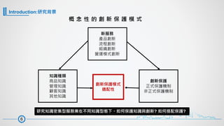 概 念 性 的 創 新 保 護 模 式
Introduction:研究背景
創新保護模式
適配性
新服務
產品創新
流程創新
組織創新
營運模式創新
知識種類
商品知識
管理知識
顧客知識
其他知識
創新保護
正式保護機制
非正式保護機制
研究知識密集型服務業在不同知識型態下。如何保護知識與創新? 如何搭配保護?
6
 