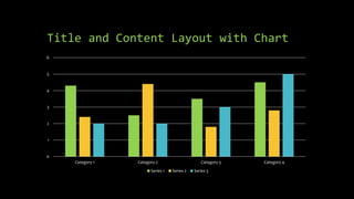 Title and Content Layout with Chart
0
1
2
3
4
5
6
Category 1 Category 2 Category 3 Category 4
Series 1 Series 2 Series 3
 