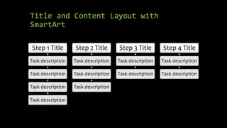 Title and Content Layout with
SmartArt
Step 1 Title
Task description
Task description
Task description
Task description
Step 2 Title
Task description
Task description
Task description
Step 3 Title
Task description
Task description
Step 4 Title
Task description
Task description
 