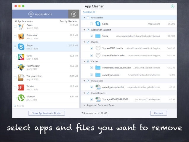 Delete Apps Completely on Mac OS X
