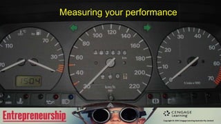 Measuring your performance
 