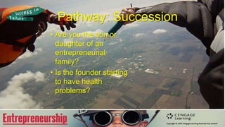 • Are you the son or
daughter of an
entrepreneurial
family?
• Is the founder starting
to have health
problems?
Pathway: Succession
 