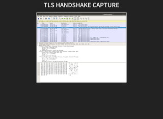 SSL/TLS Handshake | PDF