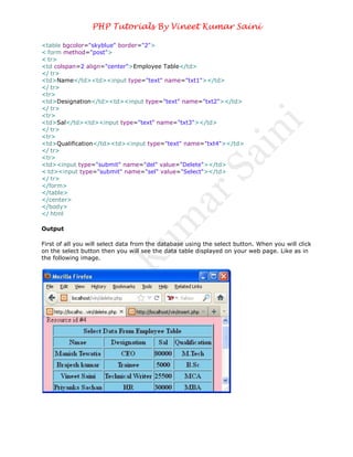 PHP Tutorials By Vineet Kumar Saini

<table bgcolor="skyblue" border="2">
< form method="post">
< tr>
<td colspan=2 align="center">Employee Table</td>
</ tr>
<td>Name</td><td><input type="text" name="txt1"></td>
</ tr>
<tr>
<td>Designation</td><td><input type="text" name="txt2"></td>
</ tr>
<tr>
<td>Sal</td><td><input type="text" name="txt3"></td>
</ tr>
<tr>
<td>Qualification</td><td><input type="text" name="txt4"></td>
</ tr>
<tr>
<td><input type="submit" name="del" value="Delete"></td>
< td><input type="submit" name="sel" value="Select"></td>
</ tr>
</form>
</table>
</center>
</body>
</ html

Output

First of all you will select data from the database using the select button. When you will click
on the select button then you will see the data table displayed on your web page. Like as in
the following image.
 