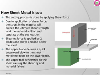Pneumatic Sheet cutter ppt for engg. students PPT