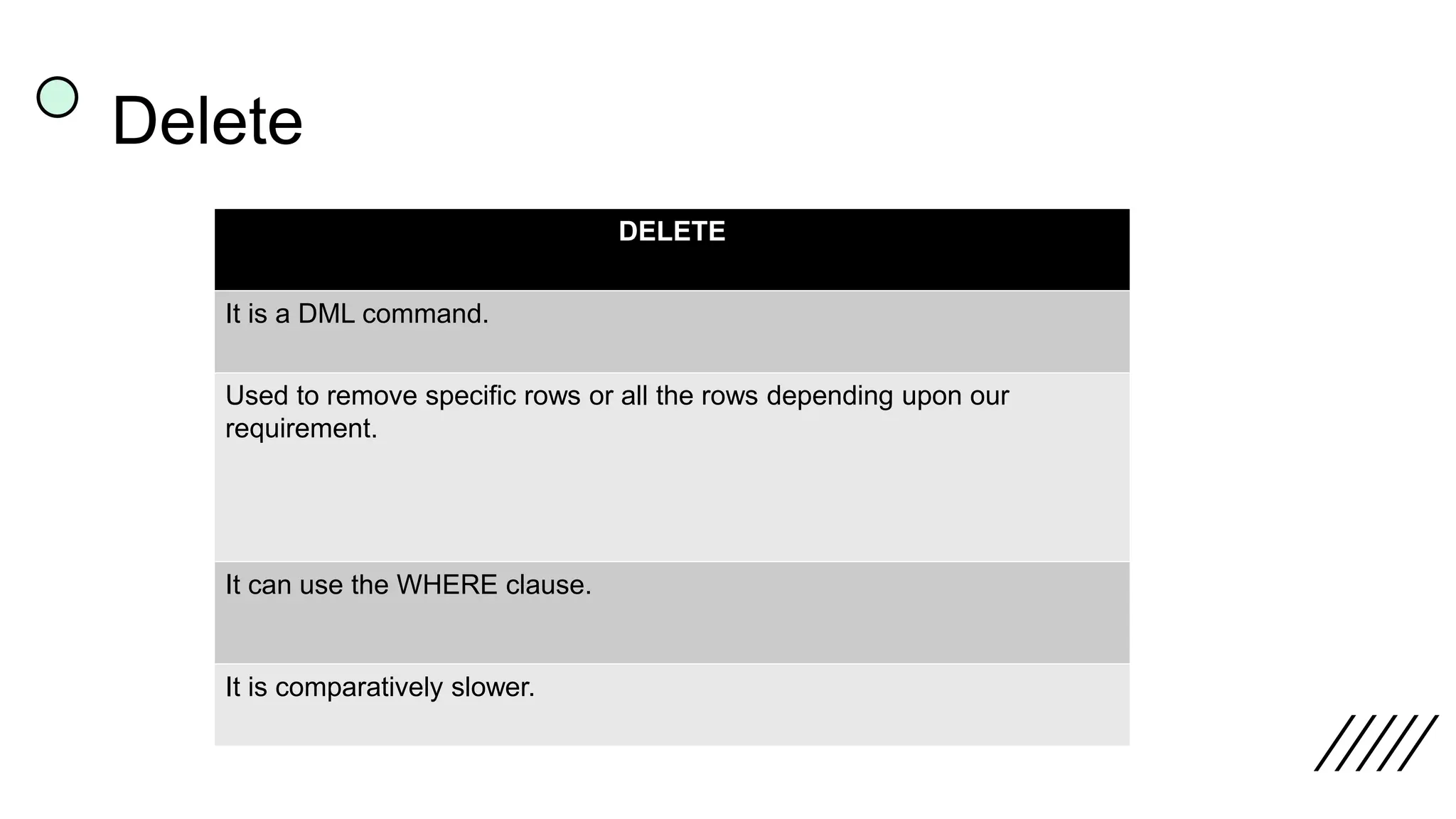 Delete vs truncate.pptx