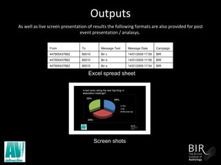 Outputs   As well as live screen presentation of results the following formats are also provided for post event presentation / analasys.  Excel spread sheet  Screen shots BIR 14/01/2009 17:54 Bir a 80010 447905437662 BIR 14/01/2009 17:58 Bir b 80010 447905437662 BIR 14/01/2009 17:59 Bir c 80010 447905437662 Campaign Message Date Message Text To From 