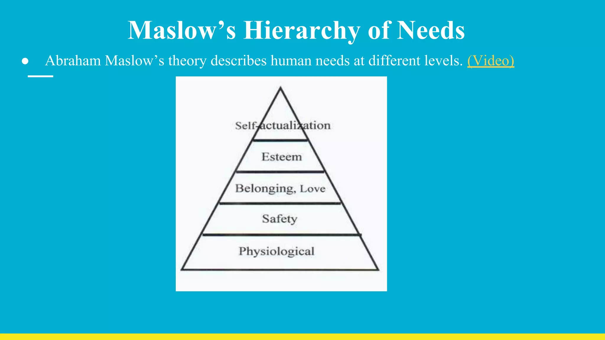 Maslow’s Hierarchy of Needs
● Abraham Maslow’s theory describes human needs at different levels. (Video)
 