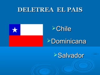 DELETREA EL PAISDELETREA EL PAIS
ChileChile
DominicanaDominicana
SalvadorSalvador
 
