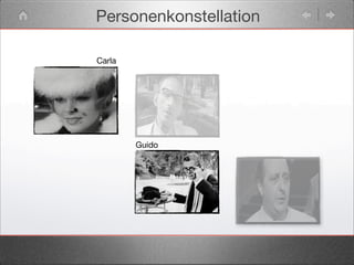 Personenkonstellation
Carla
Guido
 