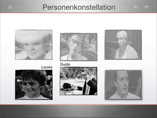 Personenkonstellation
Louisa
Guido
 