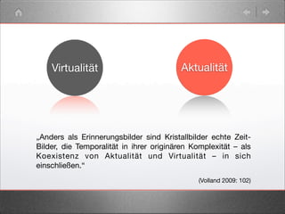 „Anders als Erinnerungsbilder sind Kristallbilder echte Zeit-
Bilder, die Temporalität in ihrer originären Komplexität – als
Koexistenz von Aktualität und Virtualität – in sich
einschließen.“
(Volland 2009: 102)
Aktualität VirtualitätVirtualität Aktualität
 