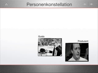 Personenkonstellation
Guido
Produzent
 