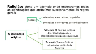 Religião: como um exemplo onde encontramos todas
as significações que atribuímos sucessivamente às regras
gerais
O sentimento
religioso
Teísmo => Tem sua fonte na
unidade do espetáculo da
Natureza
Politeísmo => Tem sua fonte na
diversidade das paixões,
irredutibilidade das paixões sucessivas
 