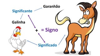 Garanhão
Galinha
Significante
Significado
= Signo
+
 