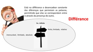 Différance
Está na différance o desencadear constante
das diferenças que permeiam as palavras,
permitindo que elas se correspondam entre
si através da presença do outro.
Ex.: infinito
imensurável, ilimitado, absoluto
finito, limitado, relativo
 