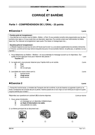 DOCUMENT RÉSERVÉ AUX CORRECTEURS

CORRIGÉ ET BARÈME
Partie 1 - COMPRÉHENSION DE L’ORAL - 25 points
Exercice 1

5 points

› Première partie de l’enregistrement :
« Vous êtes bien sur le serveur vocal du théâtre « Molière » à Paris. Si vous souhaitez connaître notre programmation pour les deux
prochains mois, tapez un. Si vous voulez faire une réservation, tapez deux. Pour prendre contact avec l’administration du théâtre,
tapez trois. Pour réécouter cet enregistrement, tapez quatre. Pour laisser un message tapez cinq ».
› Deuxième partie de l’enregistrement :
« Le Malade Imaginaire se joue tous les soirs à 20 heures sauf le lundi. Il y a une séance supplémentaire les samedis et dimanches
à 14 heures. Les tarifs sont de vingt, trente et cinquante-cinq euros. Si vous souhaitez réserver, ne quittez pas, un opérateur va vous
répondre. »
1. Vous téléphonez au théâtre « Molière » et vous entendez le message suivant sur le répondeur. Sur
1 point
quelle touche appuyez-vous pour réserver des places ?
Touche n°2
2. Le week-end, vous pouvez réserver pour l’après-midi ou en soirée.
Vrai
Faux
On ne sait pas

2 points

3. Les billets les moins chers sont à :
quinze euros.
vingt euros.
trente euros.

2 points

Exercice 2

8 points

« France-Info il est dix heures. Le ministère des Transports vient de le confirmer, le prix de l’essence va augmenter à partir du 1er
février. Conséquence de la hausse des prix du pétrole, l’essence passera de un euro vingt à un euro trente pour le super et à quatre
vingt dix centimes pour le diesel. »
Répondez aux questions en cochant ( ) la bonne réponse.

2 points par réponse

1. Vous venez d’entendre :
un message sur un répondeur téléphonique.
un flash d’information à la radio.
une publicité à la radio.
2. Le thème principal de ce document est :

DELF A2

Page 1 sur 5

 