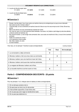 DOCUMENT RÉSERVÉ AUX CORRECTEURS
3. Le prix du litre de super sera :
1,20 €

1,30 €

1,50 €

2,30 €

4. Le prix du litre de diesel sera :
0,80 €

0,90 €

1,50 €

2,00 €

Exercice 3
-

12 points

Écoutez, c’est très simple. Vous m’avez vendu une machine à laver qui ne correspond pas à ce que je vous ai demandé.
Que voulez-vous dire, monsieur Leblanc ?
C’est très simple. Je vous ai demandé une machine à laver de 5 kilos et vous m’en avez envoyé une de 10 kilos. Elle est trop
grande.
Mais le mois dernier vous avez commandé deux machines de 10 kilos.
Oui, c’est vrai, mais il y a un mois j’avais des clients intéressés. Vous savez, moi j’habite un petit village et je dois faire attention.
Je dois les vendre ces machines, moi.
Bon d’accord monsieur ; je vais corriger votre commande. Alors, vous voulez une machine de 5 kilos. Je vous la livre la semaine
prochaine.
Parfait. Et la machine de 10 kilos ?
On la reprendra en livrant la petite.
Bien. Merci madame. Au revoir.
Au revoir monsieur.

Vrai, faux, on ne sait pas ? Cochez la case correspondante.

2 points par réponse

Vrai
1. La conversation a déjà commencé.

X
X

4. Monsieur Leblanc vend aussi des machines séchantes.

X

5. Le magasin de Monsieur Leblanc est à Paris.
6. La nouvelle machine va arriver avant un mois.

On ne sait pas

X

2. Monsieur Leblanc a fait une erreur dans sa commande.
3. Monsieur Leblanc veut une machine à laver de 5 kilos.

Faux

X
X

Partie 2 - COMPRÉHENSION DES ÉCRITS - 25 points
Exercice 1

5 points

Pour les phrases 1 à 5, indiquez dans le tableau la lettre correspondante.
1. On ne doit pas conduire vite ici.

A

2. On peut jouer au foot ici en fin de journée.

B

3. Il faut acheter aujourd’hui. C’est moins cher.

D

4. On ne peut pas venir nager en famille tôt le matin.

F

5. On ne peut pas stationner ici.

H

DELF A2

Page 2 sur 5

 