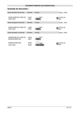 DOCUMENT RÉSERVÉ AUX EXAMINATEURS

Exemple de document :
Gares de départ et d'arrivée
PARIS GARE DE LYON (75)
VICHY (03)
Gares de départ et d'arrivée
PARIS GARE DE LYON (75)
VICHY (03)
Gares de départ et d'arrivée

Horaires
12h31
15h31
Horaires
14h03
17h27
Horaires

Train(s)
5973

Train(s)
5977

Train(s)

PARIS GARE DE LYON (75)
NEVERS GARE (58)

14h03
16h21
18h02

5983

VICHY (03)

18h59

Choisir cet
aller
Durée : 3h24

Choisir cet
aller
Durée : 4h56

5977

NEVERS GARE (58)

Durée : 3h00

DELF A2

Choisir cet
aller

Page 2 sur 3

 