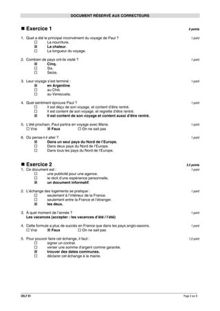 DOCUMENT RÉSERVÉ AUX CORRECTEURS

Exercice 1

6 points

1. Quel a été le principal inconvénient du voyage de Paul ?
La nourriture.
La chaleur.
La longueur du voyage.

1 point

2. Combien de pays ont-ils visité ?
Cinq.
Six.
Seize.

1 point

3. Leur voyage s’est terminé :
en Argentine.
au Chili.
au Venezuela.

1 point

4. Quel sentiment éprouve Paul ?
Il est déçu de son voyage, et content d’être rentré.
Il est content de son voyage, et regrette d’être rentré.
Il est content de son voyage et content aussi d’être rentré.

1 point

5. L’été prochain, Paul partira en voyage avec Marie.
Vrai
Faux
On ne sait pas

1 point

6. Où pense-t-il aller ?
Dans un seul pays du Nord de l’Europe.
Dans deux pays du Nord de l’Europe.
Dans tous les pays du Nord de l’Europe.

1 point

Exercice 2
1. Ce document est :
une publicité pour une agence.
le récit d’une expérience personnelle.
un document informatif.

5.5 points
1 point

2. L’échange des logements se pratique :
seulement à l’intérieur de la France.
seulement entre la France et l’étranger.
les deux.

1 point

3. À quel moment de l’année ?
Les vacances (accepter : les vacances d’été / l’été)

1 point

4. Cette formule a plus de succès en France que dans les pays anglo-saxons.
Vrai
Faux
On ne sait pas

1 point

5. Pour pouvoir faire cet échange, il faut :
signer un contrat.
verser une somme d’argent comme garantie.
trouver des dates communes.
déclarer cet échange à la mairie.

DELF B1

1,5 point

Page 2 sur 6

 