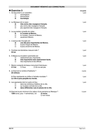 DOCUMENT RÉSERVÉ AUX CORRECTEURS

Exercice 3
1. Ce document a un caractère :
sociologique.
économique.
touristique.

13.5 points
1 point

2. Le Mexique est un pays :
très connu des voyageurs français.
peu connu des voyageurs français.
peu apprécié des voyageurs français.

1 point

3. Le journaliste conseille de visiter :
le Yucatan et Mexico.
le Yucatan, Cancun et Mexico.
seulement Mexico.

1 point

4. L’avenue des Insurgés est :
une des plus importantes de Mexico.
la plus longue de Mexico.
la plus ancienne de Mexico.

1 point

5. Combien de kilomètres mesure-t-elle ?
52 km

1 point

6. À Mexico la circulation automobile est :
relativement peu importante.
très importante mais relativement facile.
très importante et très difficile.

1 point

7. Mexico comporte de beaux monument historiques :
Vrai
Faux
On ne sait pas

1 point

8. a) Quel est le nombre d’habitants ?
20 millions_
b) Que représente ce chiffre à l’échelle mondiale ?
La ville la plus peuplée du monde.
9. Les spectacles dont on parle ont lieu :
dans les nombreux théâtres de la ville.
sur la place centrale de la ville.
dans différentes rues et places de la ville.
10. Quel est le prix minimum d’un séjour d’une semaine au Mexique ?
1200 euros, pour_1 semaine(s), vol
inclus
non inclus

DELF B1

2 points

1 point

1 point

1,5 point

Page 3 sur 6

 