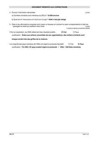DOCUMENT RÉSERVÉ AUX CORRECTEURS
4. Écrivez l’information demandée :
a) Combien d’enfants sont membres du SPLA ? 10 000 environ

2 points

_

b) Quel livre A. Kourouma a-t-il écrit sur le sujet ? Allah n’est pas obligé
5. Dites si les affirmations suivantes sont vraies ou fausses en cochant la case correspondante et citez les
3 points
passages du texte qui justifient votre choix.
1.5 point par réponse correctement justifiée

• Par la coopération, les ONG obtiennent des résultats positifs.

Vrai

Faux

Justification : Grâce aux actions concertées de ces organisations, des milliers d’enfants sont
chaque année tirés des griffes de la violence.
• La majorité des pays membres de l’ONU ont signé le protocole facultatif.

Vrai

Faux

Justification : Fin 2001, 87 pays avaient signé ce protocole / ONU : 189 Etats membres.

DELF B1

_

Page 5 sur 6

 